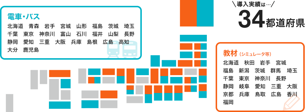 導入実績は34都道府県【電車・バス】北海道　青森　岩手　宮城　山形　福島　茨城　埼玉　千葉　東京　神奈川　富山　石川　福井　山梨　長野　静岡　愛知　三重　大阪　兵庫　島根　広島　高知　大分　鹿児島 【教材（シュミレータ等）】北海道　秋田　岩手　宮城　福島　新潟　茨城　群馬　埼玉　千葉　東京　神奈川　長野　静岡　岐阜　愛知　三重　大阪　京都　兵庫　鳥取　広島　香川　福岡